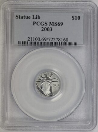 Buy Platinum Eagle 1/10th $5 Portsmouth Ohio